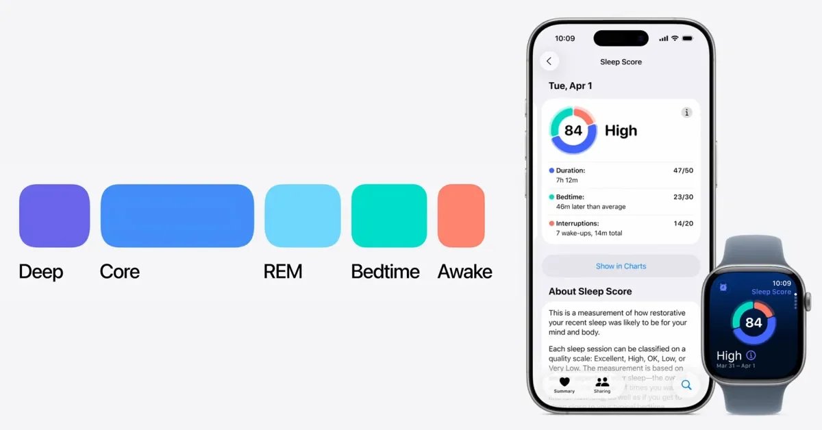 صورة مميزة: iOS 26.2 يجعل إحدى ميزات Apple Watch المفضلة لدي أكثر فائدة