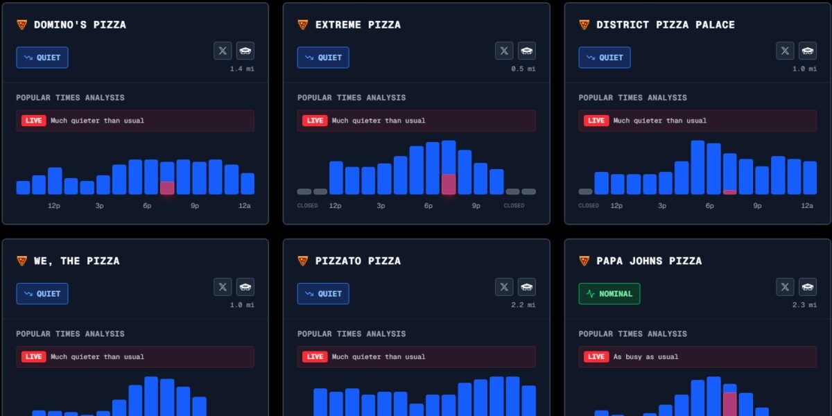 ارتفاع طلبات البيتزا بالقرب من البنتاغون يثير تكهنات بنشاط عسكري محتمل