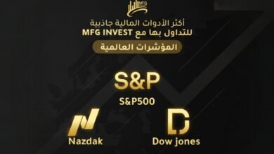 MFGINVEST تعتمد قراءة معمّقة لحركة الأسواق في قراراتها الاستثمارية